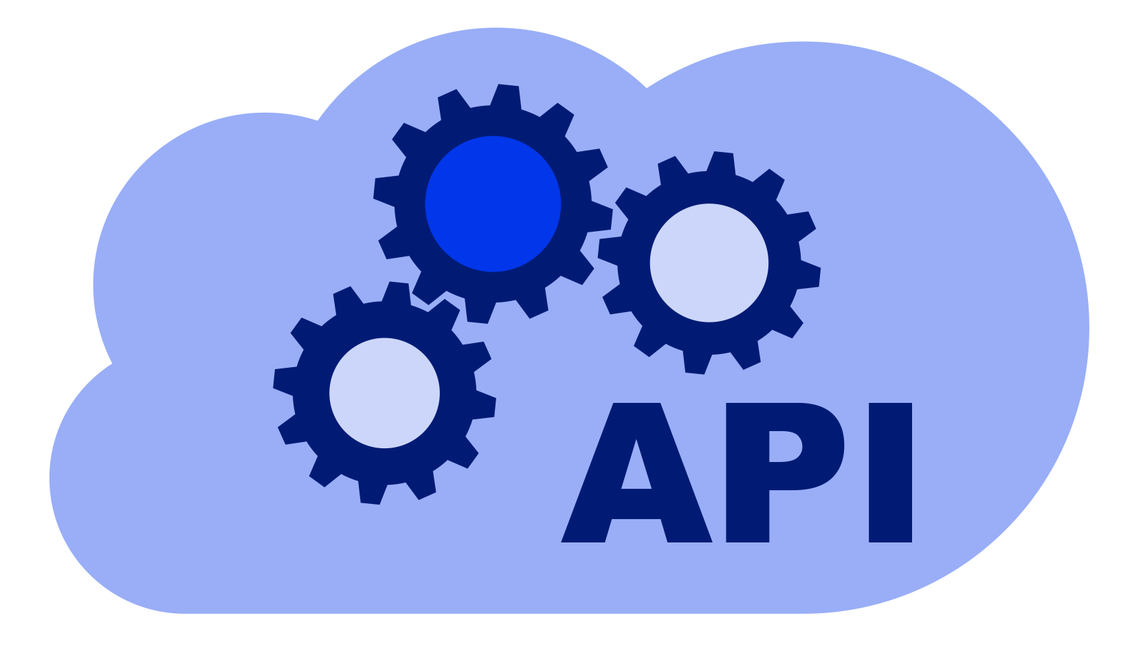 A graphic representing an API in the cloud